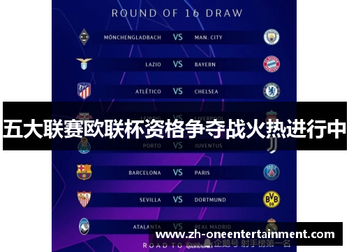 五大联赛欧联杯资格争夺战火热进行中