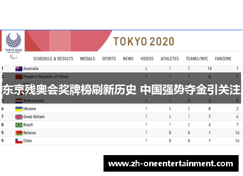东京残奥会奖牌榜刷新历史 中国强势夺金引关注